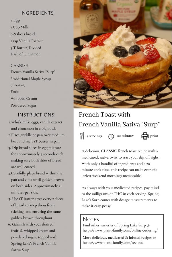 French Toast with French Vanilla Sativa Surp Recipe-Printable